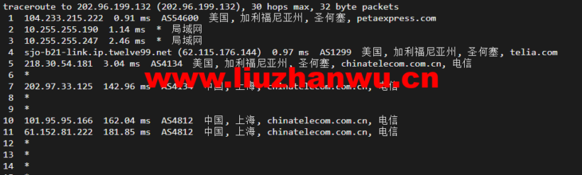 raksmart:美国圣何塞(硅谷)机房独立服务器,国际BGP 100M线路,机器性能/流媒体/线路等测评数据分享 62 1648263564 上海电信