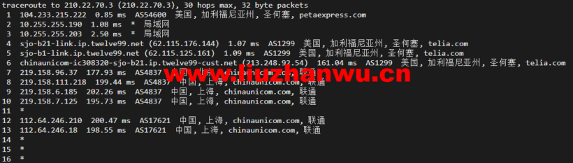 raksmart:美国圣何塞(硅谷)机房独立服务器,国际BGP 100M线路,机器性能/流媒体/线路等测评数据分享 65 1648263569 上海联通