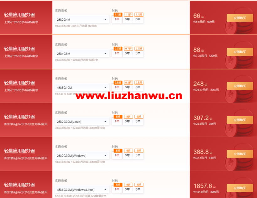 1648343797 QQ截图20220327091527