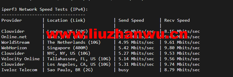 无忧云:香港葵湾机房vps,三网优化,1核/1G内存/50G硬盘/5G DDOS防御,月付45元起,附简单测评 99 1648512971 iperf3