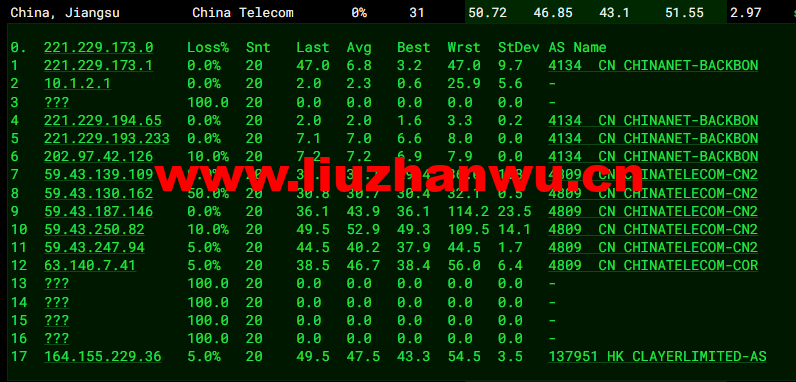 无忧云:香港葵湾机房vps,三网优化,1核/1G内存/50G硬盘/5G DDOS防御,月付45元起,附简单测评 104 1648513032 去程电信