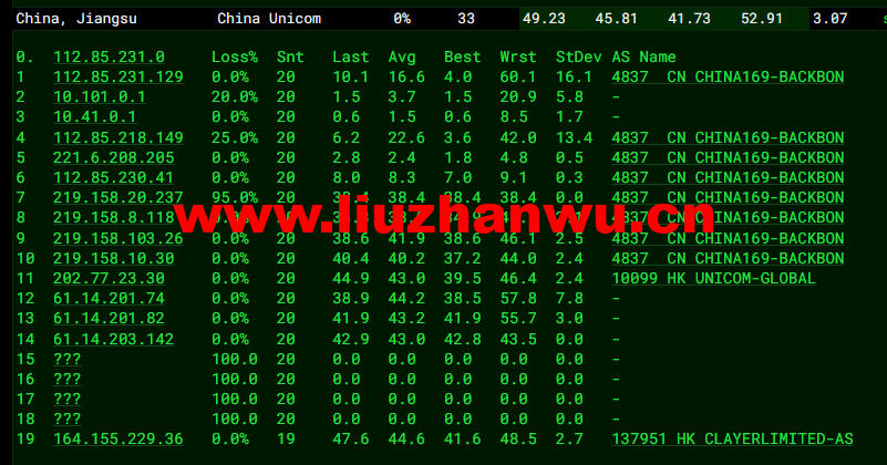 无忧云:香港葵湾机房vps,三网优化,1核/1G内存/50G硬盘/5G DDOS防御,月付45元起,附简单测评 105 1648513036 去程联通