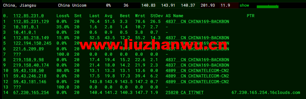 1648645555 去程联通