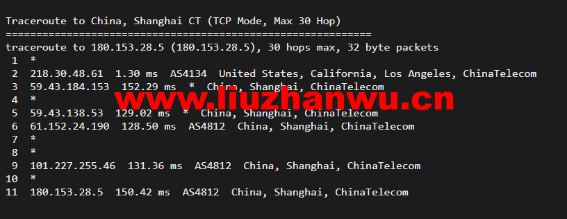 1648645570 上海电信