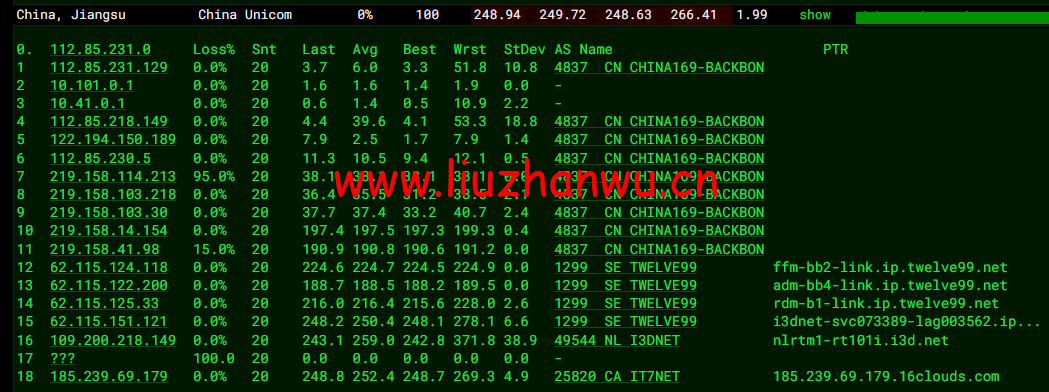 搬瓦工:荷兰阿姆斯特丹机房 EUNL_3 普通线路,简单测评 62 1649499829 去程联通