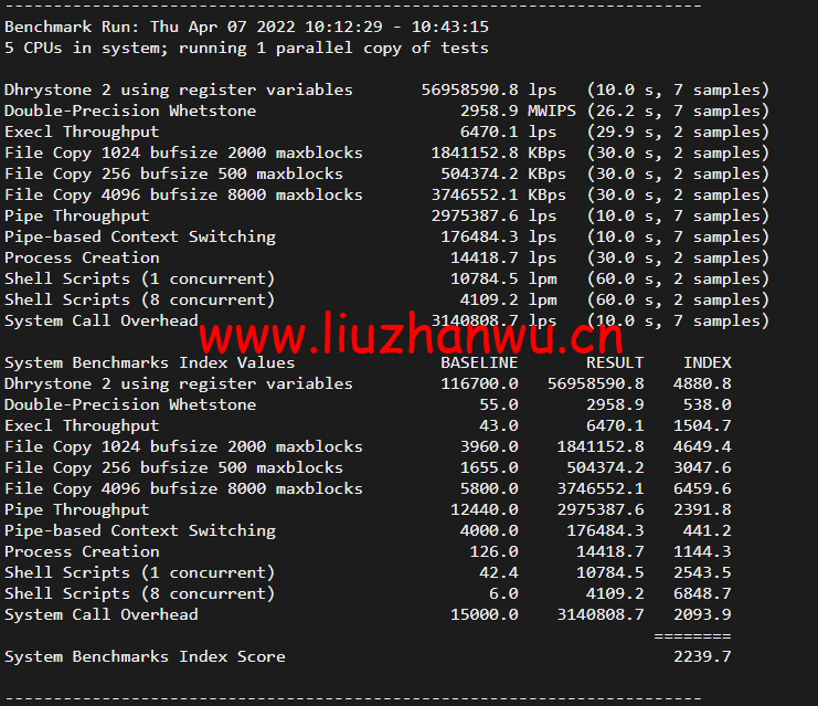 斯巴达(SpartanHost):西雅图机房高防vps,AMD Ryzen 5950X KVM VPS(电信联通AS4837回程,移动直连),简单测评 109 1649561443 单核