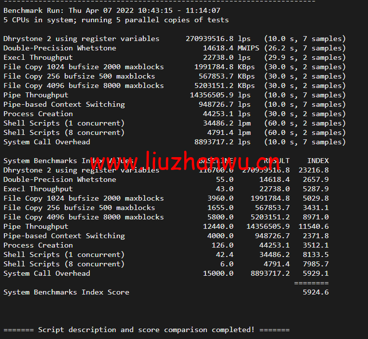 斯巴达(SpartanHost):西雅图机房高防vps,AMD Ryzen 5950X KVM VPS(电信联通AS4837回程,移动直连),简单测评 110 1649561454 多核