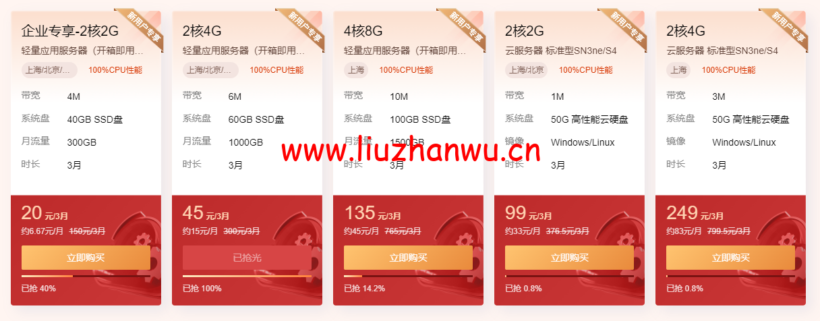 腾讯云:4月精品特惠,腾讯云精选爆款,2核/2G内存/4M带宽,限时体验价20元起,特惠云数据库19.9元/年起 20 1650205169 QQ截图20220417221657