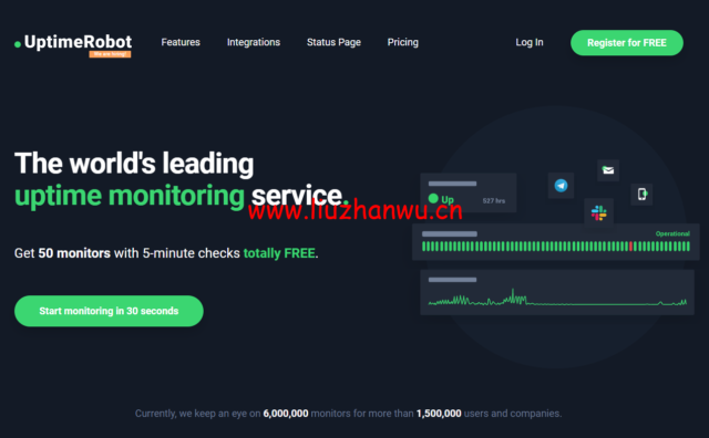 Uptime Robot:搭建VPS和网站在线监控工具,宕机推送短信和邮件-吾爱主机测评