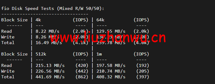 10gbiz:香港VPS云服务器(GIA+VIP)线路,简单测评 101 1650273219 fio