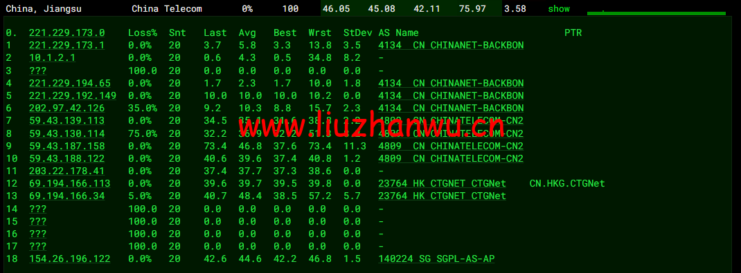 10gbiz:香港VPS云服务器(GIA+VIP)线路,简单测评 109 1650273698 去程电信