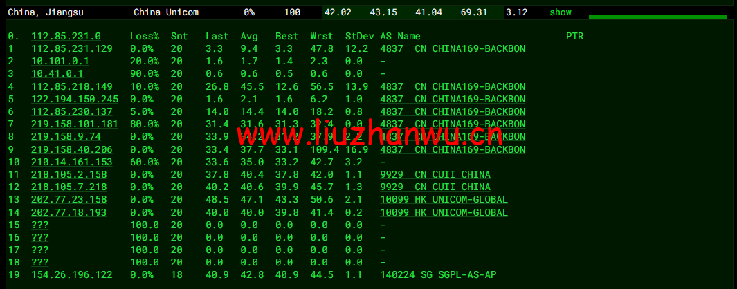 10gbiz:香港VPS云服务器(GIA+VIP)线路,简单测评 110 1650273702 去程联通