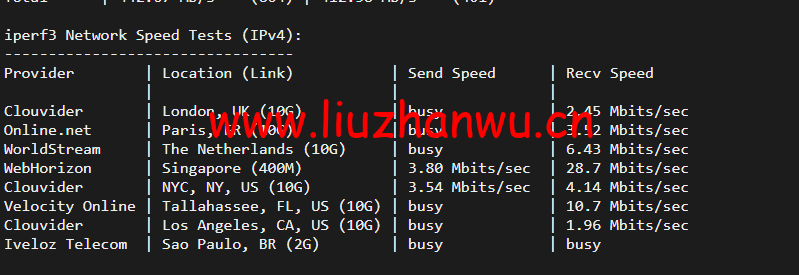 10gbiz:香港 VPS雲服務器(GIA+直連)线路,简单测评 103 1650274505 iperf3