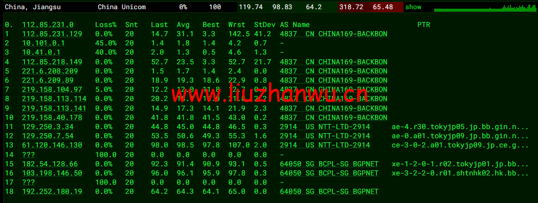10gbiz:香港 VPS雲服務器(GIA+直連)线路,简单测评 110 1650274575 去程联通