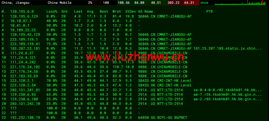 10gbiz:香港 VPS雲服務器(GIA+直連)线路,简单测评 111 1650274580 去程移动