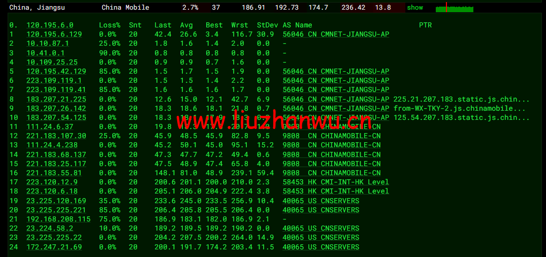 10gbiz:洛杉矶VPS云服务器(CN2 GIA)线路,简单测评 111 1650281629 去程移动