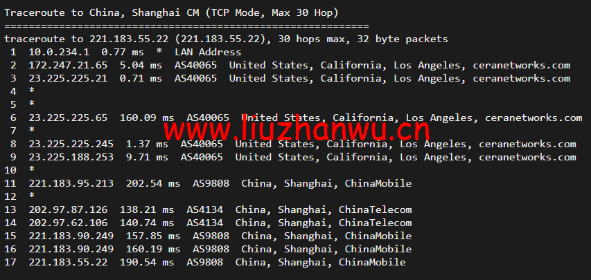 10gbiz:洛杉矶VPS云服务器(CN2 GIA)线路,简单测评 119 1650281644 上海移动