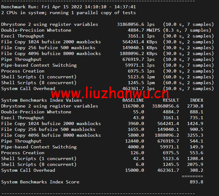 10gbiz:洛杉矶CU2 VIP云服务器(CU2 VIP)线路,简单测评 104 1650284357 单核