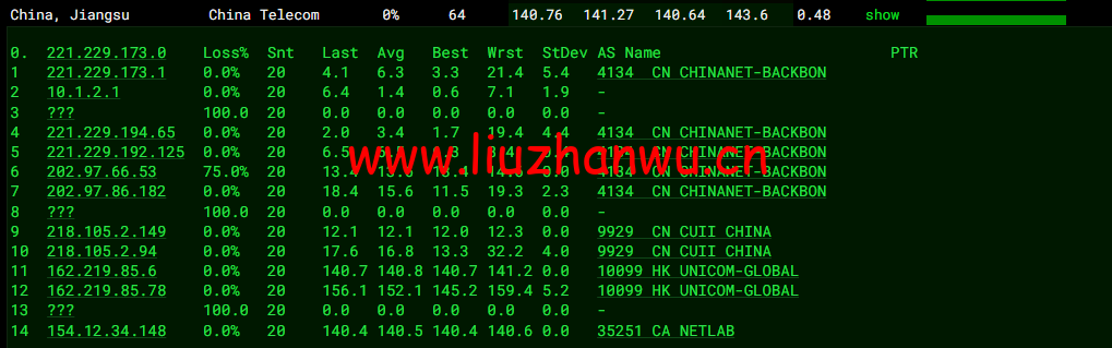 10gbiz:洛杉矶CU2 VIP云服务器(CU2 VIP)线路,简单测评 109 1650284399 去程电信