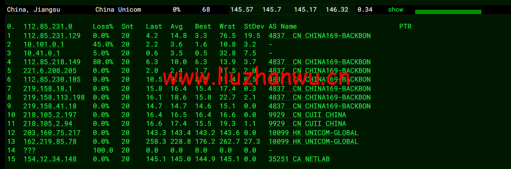10gbiz:洛杉矶CU2 VIP云服务器(CU2 VIP)线路,简单测评 110 1650284403 去程联通