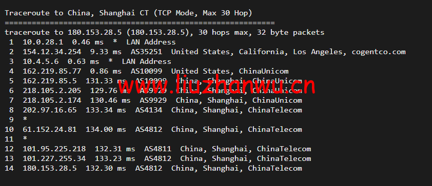 10gbiz:洛杉矶CU2 VIP云服务器(CU2 VIP)线路,简单测评 113 1650284414 上海电信