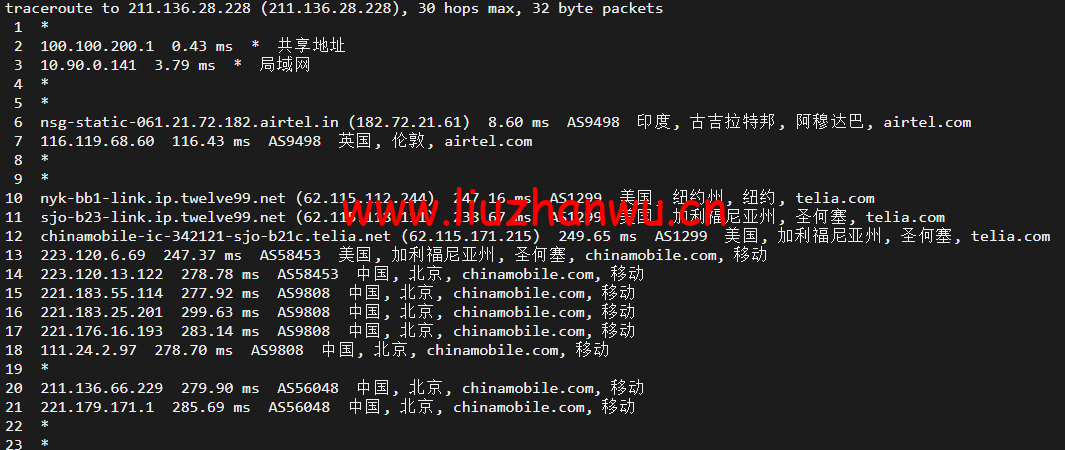 Vultr:印度孟买机房云服务器测评2022:下载速度、速度延迟、路由丢包、性能测评、流媒体解锁等 118 1650356150 北京移动