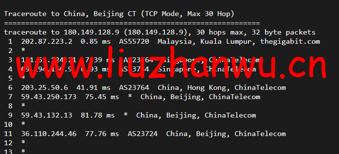 博鳌云:马来西亚VPS,1核1G/40GB SSD,10M CN2高品质带宽 ,月付100元起,附简单测评 61 1651245070 北京电信