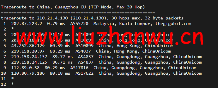 博鳌云:马来西亚VPS,1核1G/40GB SSD,10M CN2高品质带宽 ,月付100元起,附简单测评 66 1651245089 广州联通