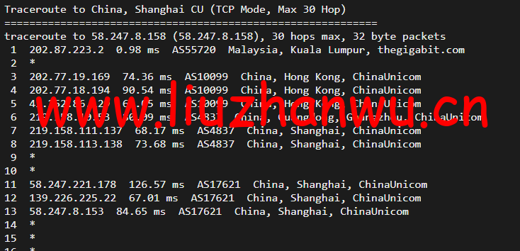 博鳌云:马来西亚VPS,1核1G/40GB SSD,10M CN2高品质带宽 ,月付100元起,附简单测评 65 1651245115 上海联通