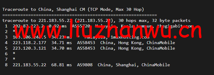 博鳌云:马来西亚VPS,1核1G/40GB SSD,10M CN2高品质带宽 ,月付100元起,附简单测评 68 1651245119 上海移动