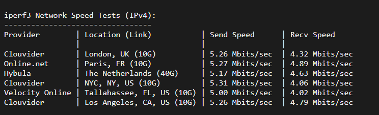<font color=#FF0000>#五一促销#稳爱云:香港VPS,8折优惠,三网CN2 GIA线路,1核/1G内存/20G硬盘/500G流量/10M带宽,月付28元起,原生IP</font> 55 1651330139 iperf3