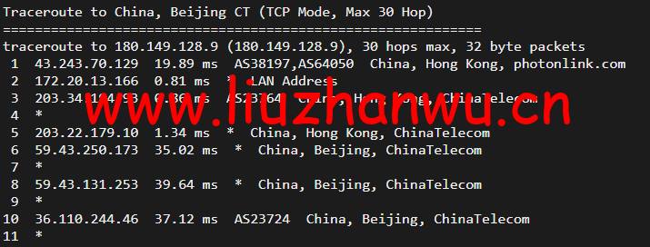 <font color=#FF0000>#五一促销#稳爱云:香港VPS,8折优惠,三网CN2 GIA线路,1核/1G内存/20G硬盘/500G流量/10M带宽,月付28元起,原生IP</font> 64 1651330152 北京电信
