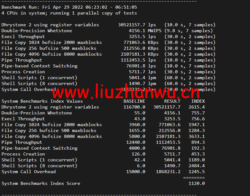 Linode:澳大利亚机房简单测评,附最新优惠码 - 新用户注册赠送$100美金免费账户余额 56 1651549042 单核