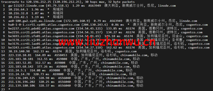 Linode:澳大利亚机房简单测评,附最新优惠码 - 新用户注册赠送$100美金免费账户余额 72 1651549064 广州移动