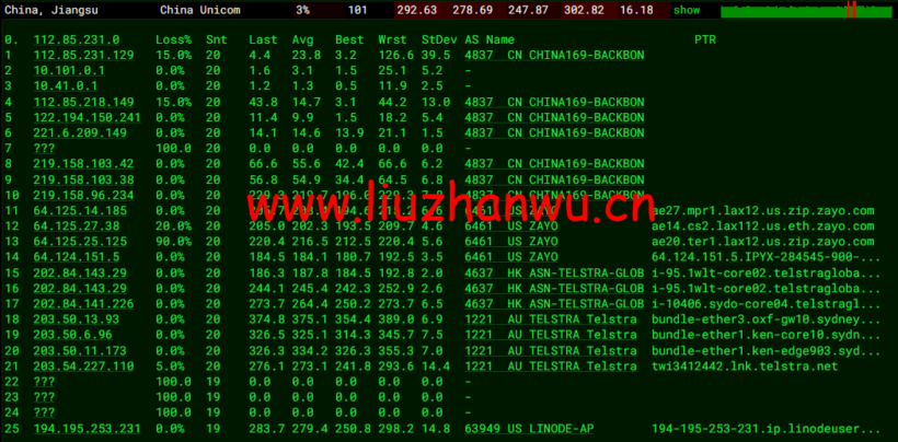 Linode:澳大利亚机房简单测评,附最新优惠码 - 新用户注册赠送$100美金免费账户余额 62 1651549080 去程联通
