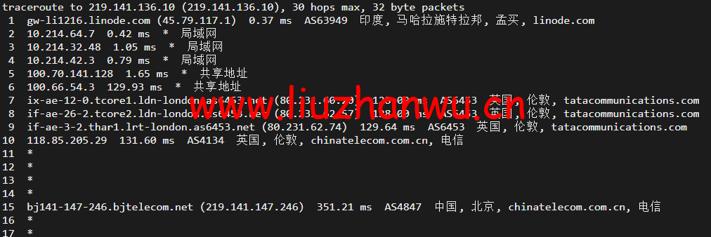Linode:印度孟买机房简单测评,附最新优惠码 - 新用户注册赠送$100美金免费账户余额 64 1651549509 北京电信