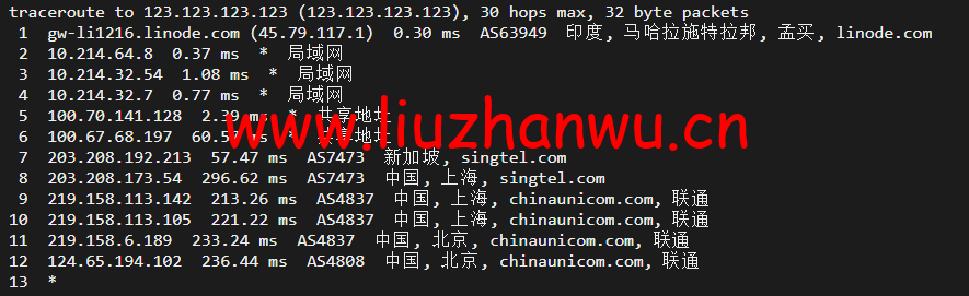 Linode:印度孟买机房简单测评,附最新优惠码 - 新用户注册赠送$100美金免费账户余额 67 1651549512 北京联通