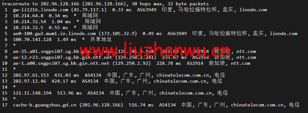 Linode:印度孟买机房简单测评,附最新优惠码 - 新用户注册赠送$100美金免费账户余额 66 1651549529 广州电信