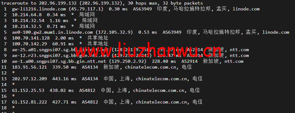 Linode:印度孟买机房简单测评,附最新优惠码 - 新用户注册赠送$100美金免费账户余额 65 1651549556 上海电信