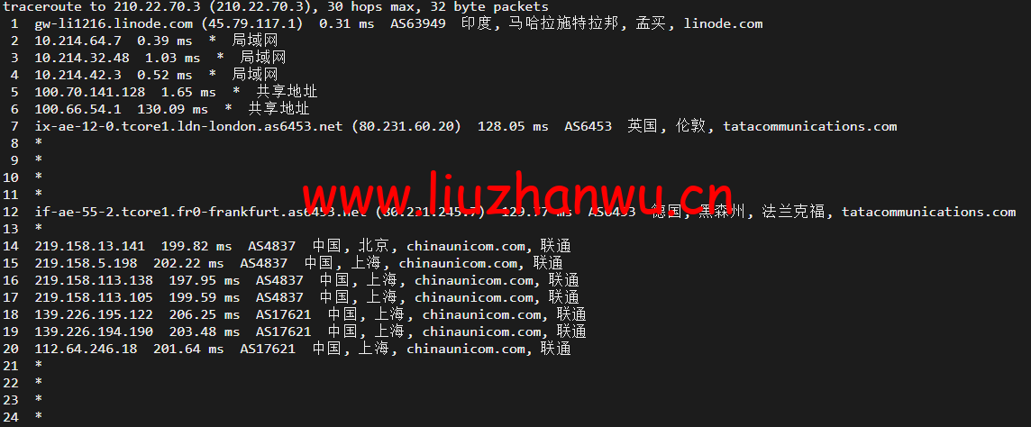 Linode:印度孟买机房简单测评,附最新优惠码 - 新用户注册赠送$100美金免费账户余额 68 1651549559 上海联通