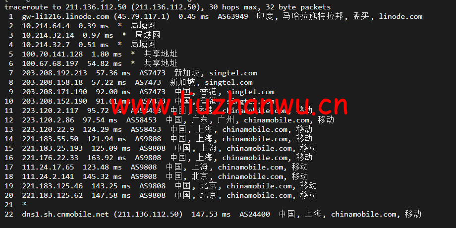 Linode:印度孟买机房简单测评,附最新优惠码 - 新用户注册赠送$100美金免费账户余额 71 1651549562 上海移动