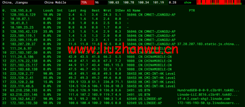 Linode:日本东京机房简单测评,附最新优惠码 - 新用户注册赠送$100美金免费账户余额 63 1651554345 去程移动