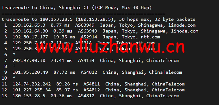 Linode:日本东京机房简单测评,附最新优惠码 - 新用户注册赠送$100美金免费账户余额 65 1651554350 上海电信