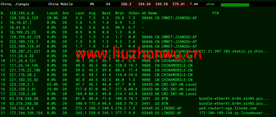 Linode:新加坡机房简单测评,附最新优惠码 - 新用户注册赠送$100美金免费账户余额 63 1651565209 去程移动