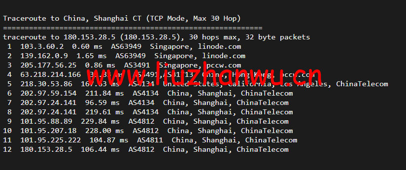Linode:新加坡机房简单测评,附最新优惠码 - 新用户注册赠送$100美金免费账户余额 65 1651565212 上海电信