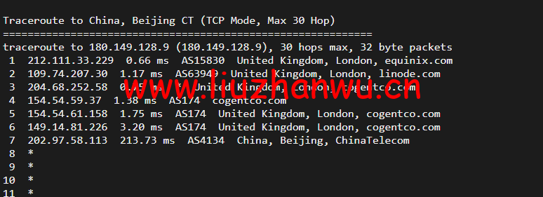 Linode:英国伦敦机房简单测评,附最新优惠码 - 新用户注册赠送$100美金免费账户余额 64 1651648663 北京电信
