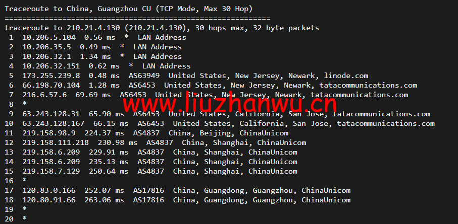 Linode:美国纽约机房简单测评,附最新优惠码 - 新用户注册赠送$100美金免费账户余额 69 1651650729 广州联通