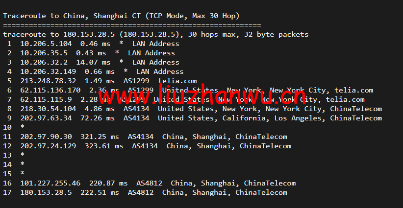 Linode:美国纽约机房简单测评,附最新优惠码 - 新用户注册赠送$100美金免费账户余额 65 1651650752 上海电信