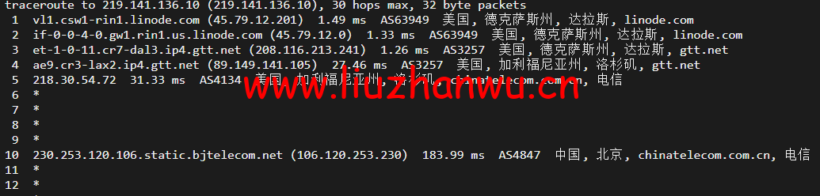 Linode:美国达拉斯机房简单测评,附最新优惠码 - 新用户注册赠送$100美金免费账户余额 64 1651707814 北京电信