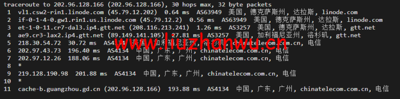 Linode:美国达拉斯机房简单测评,附最新优惠码 - 新用户注册赠送$100美金免费账户余额 66 1651707834 广州电信
